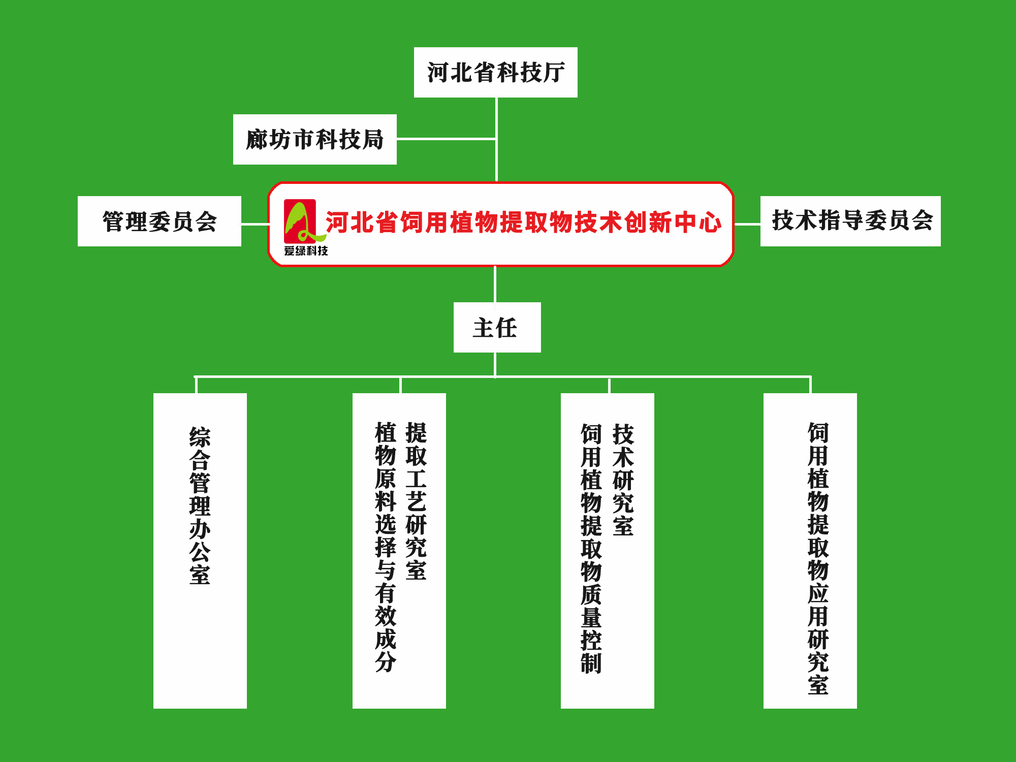 凯时最新首页登录(中国游)官方网站